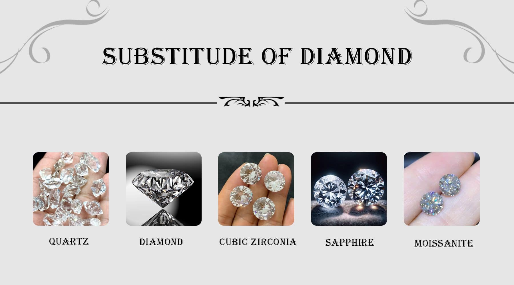 Substitute of Diamond