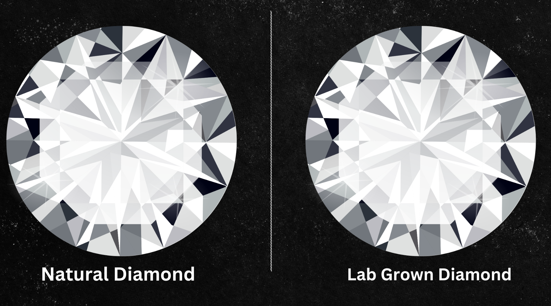 Natural vs Lab-Grown Diamond: A Comprehensive Comparison