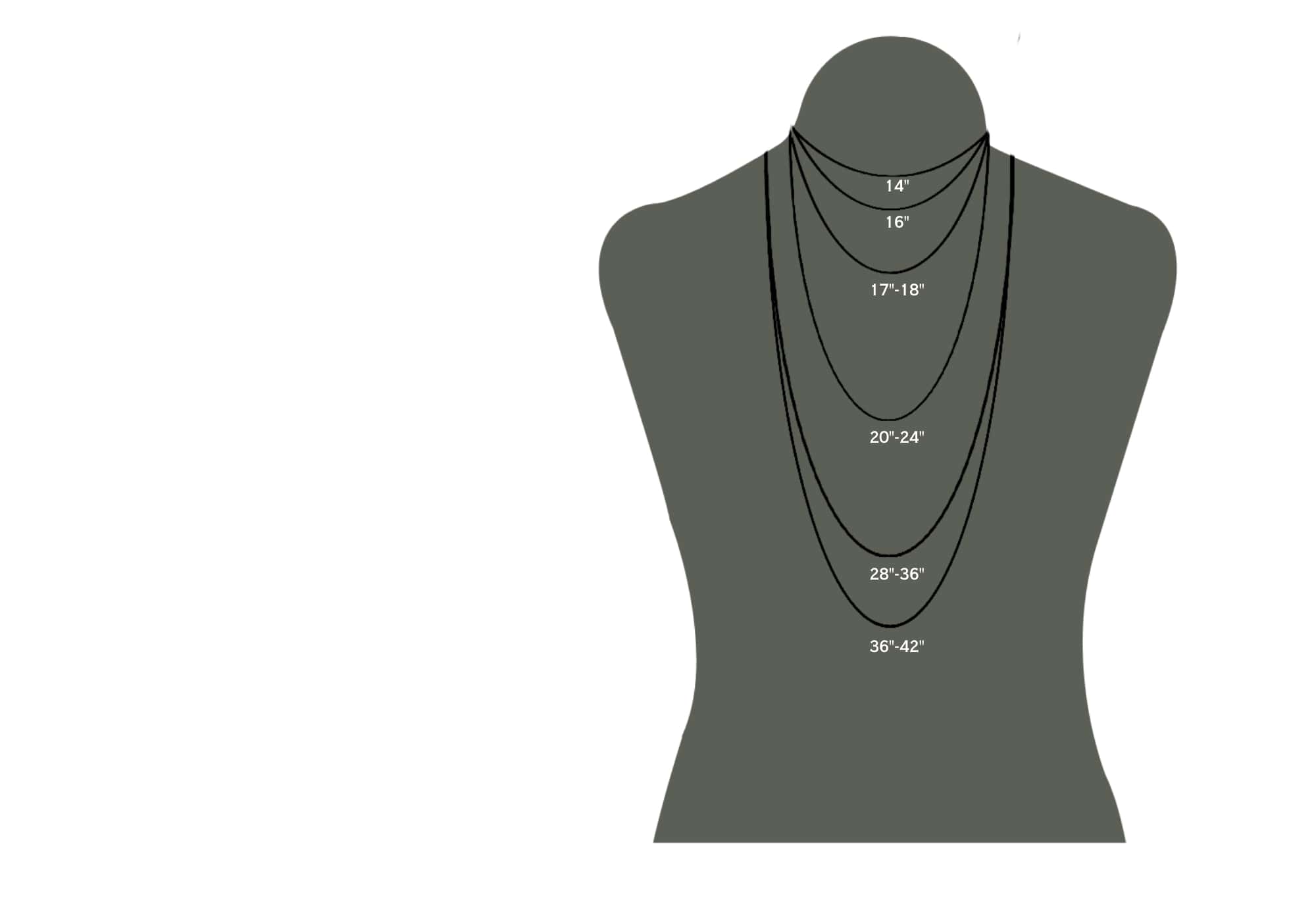 Necklace Length Guide 