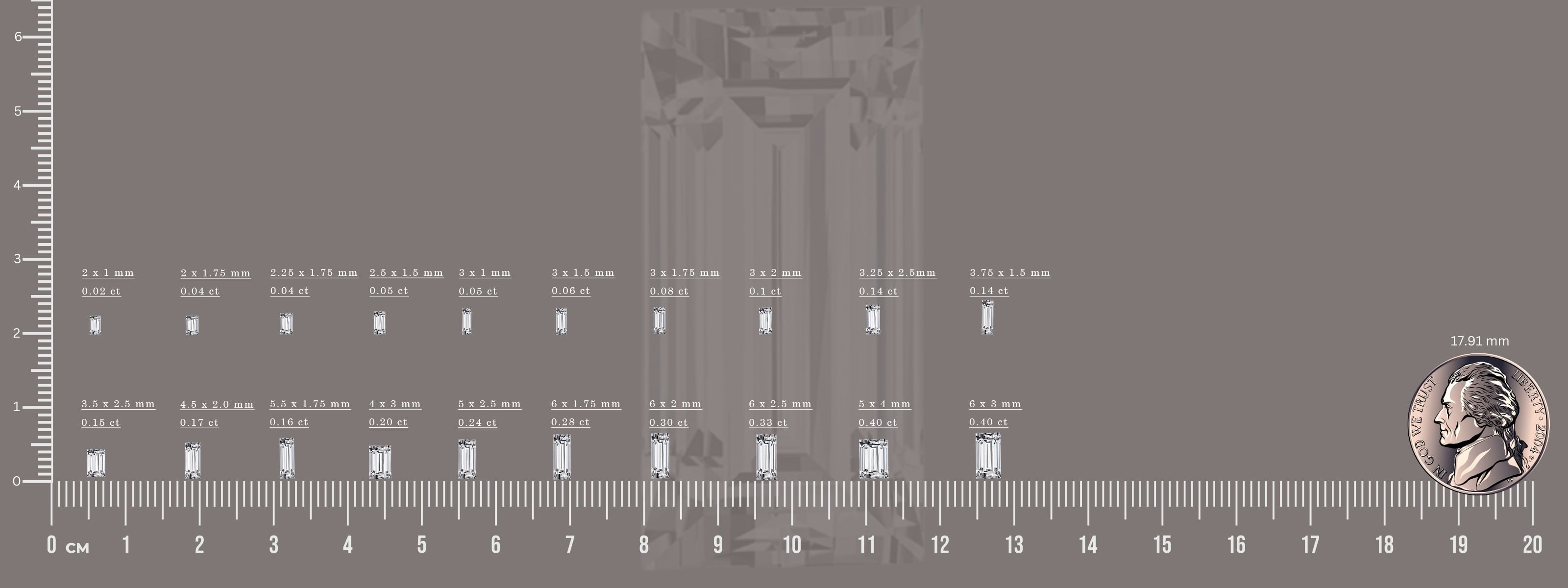 baguette diamond size chart