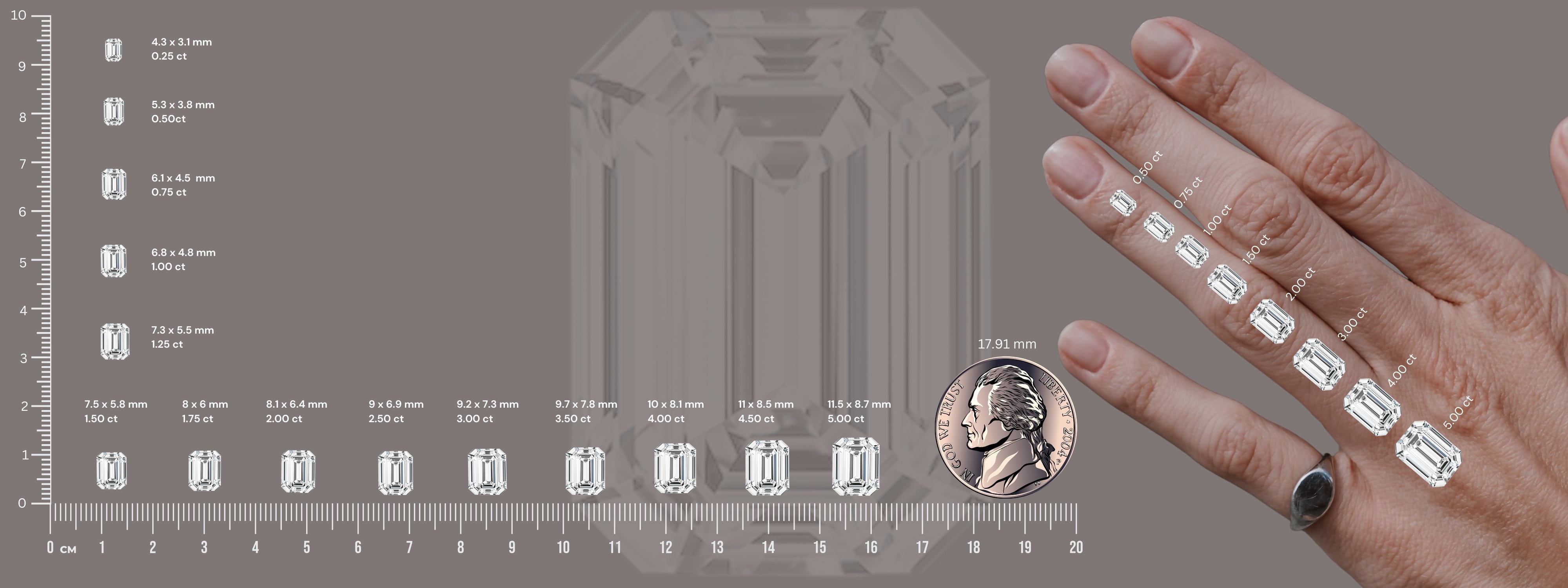 emerald diamond size chart