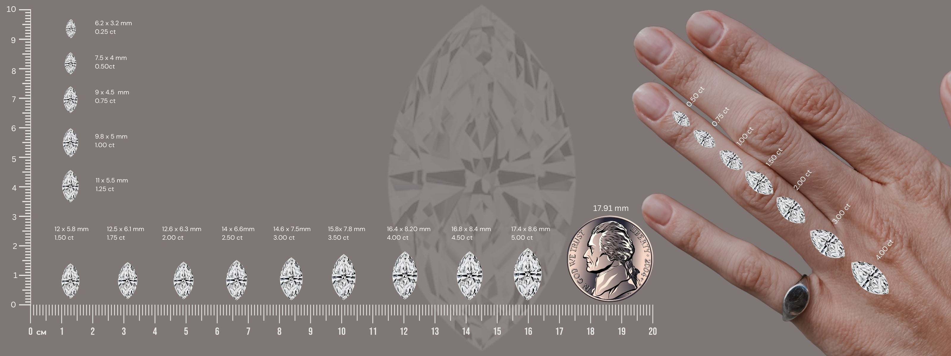 Marquise Diamond Size Chart