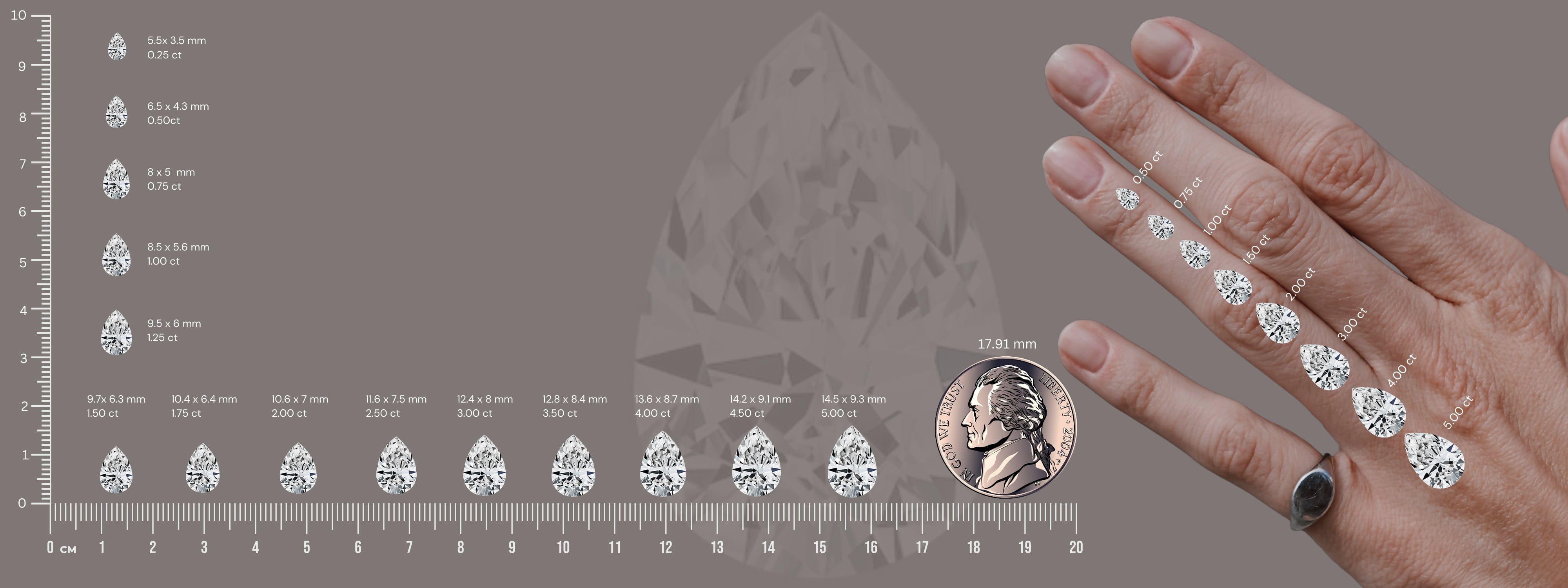 Pear diamond size chart
