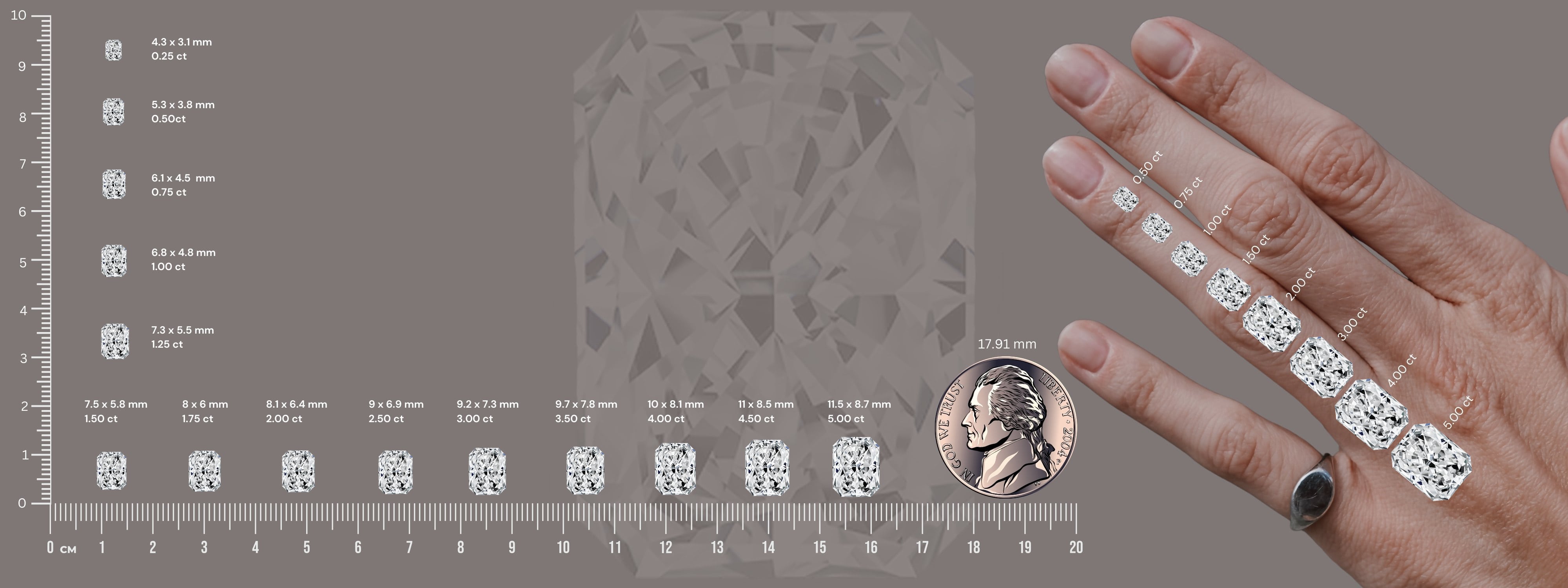 radiant diamond size chart